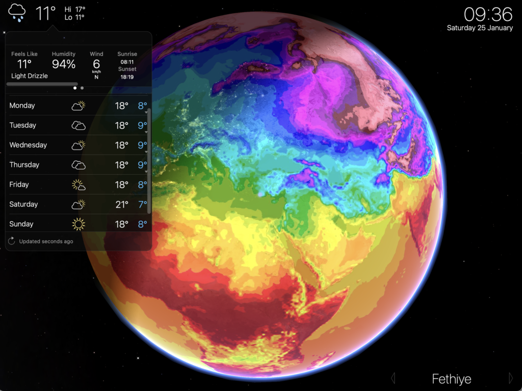 Weather Forecast