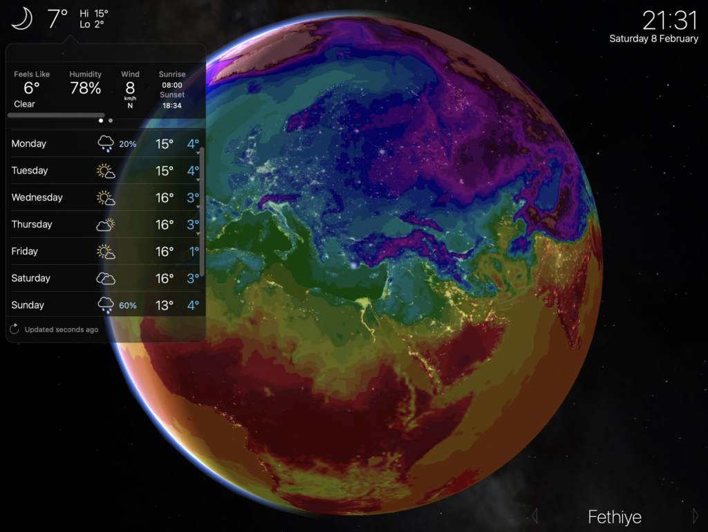 Weather Forecast