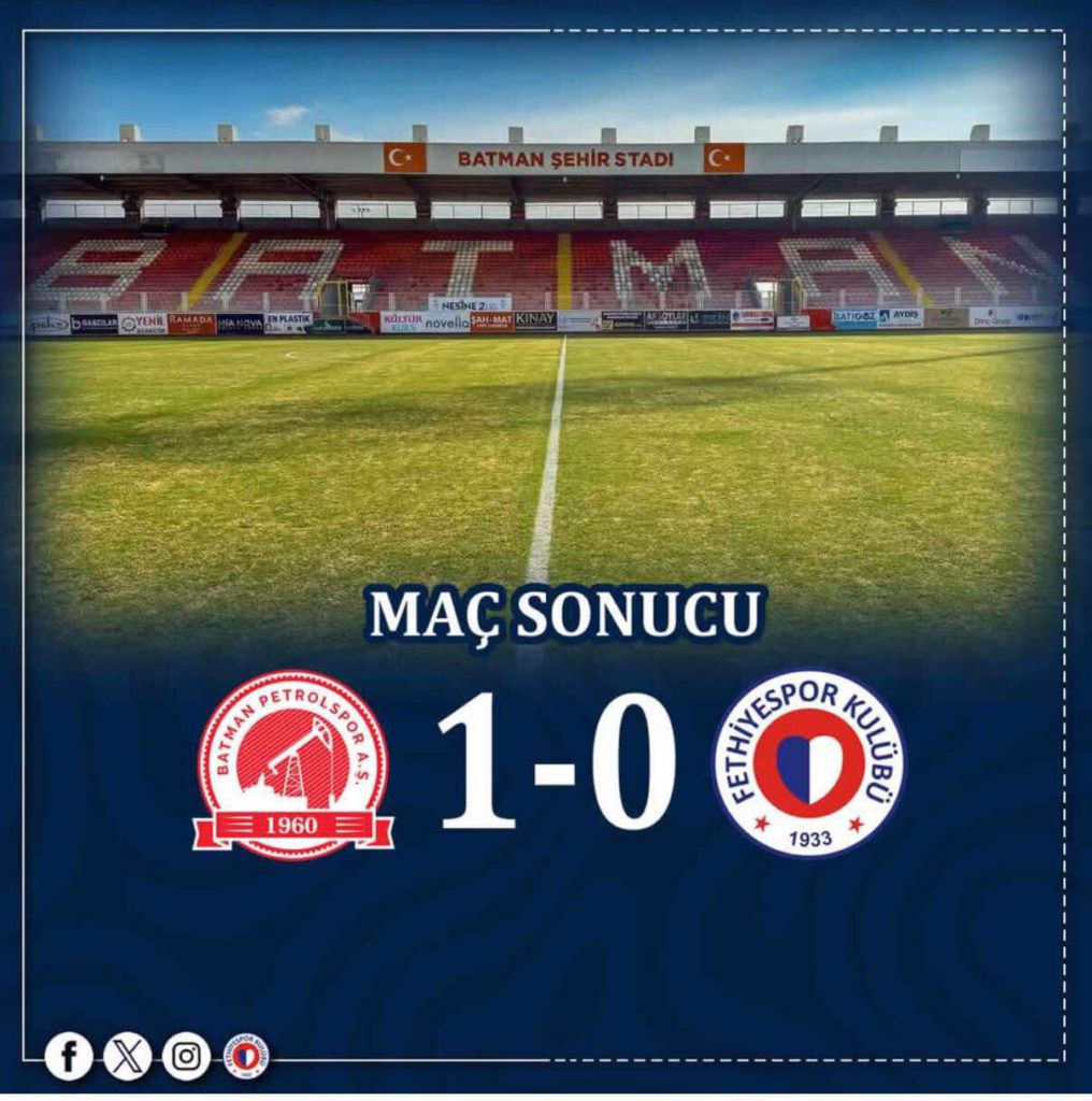 Fethiyespor Match Result