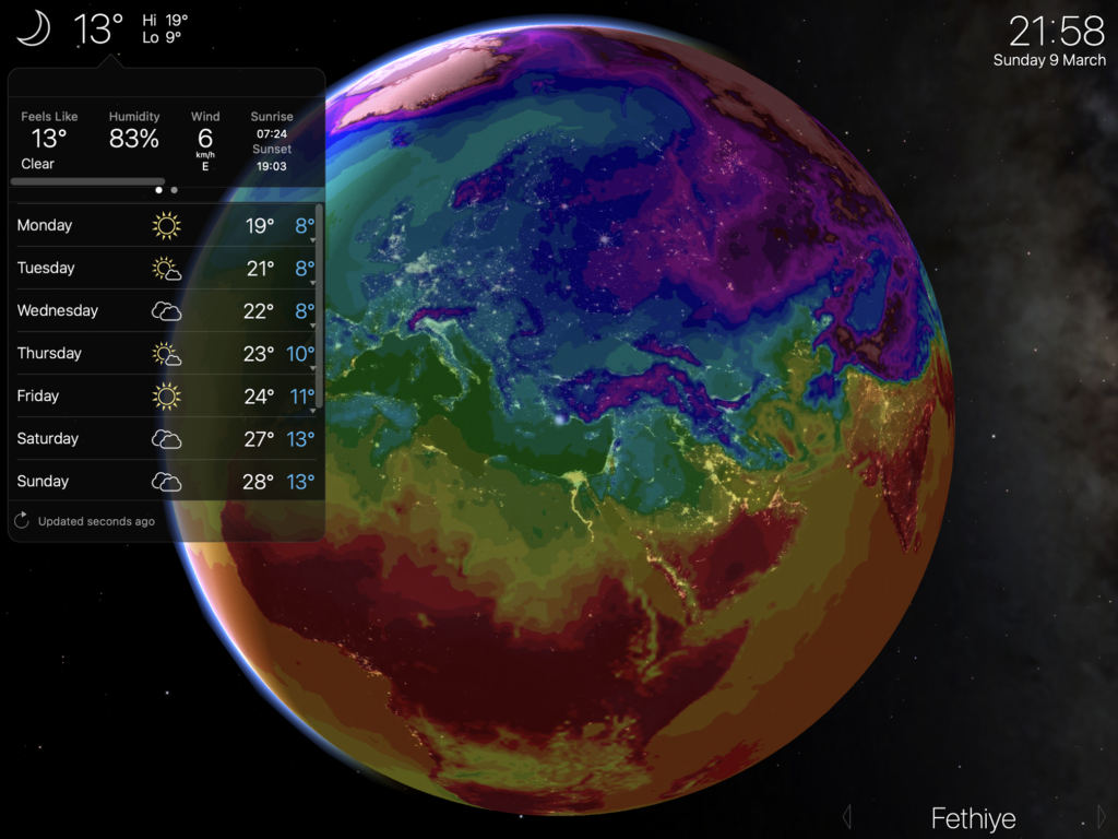 Weather Forecast