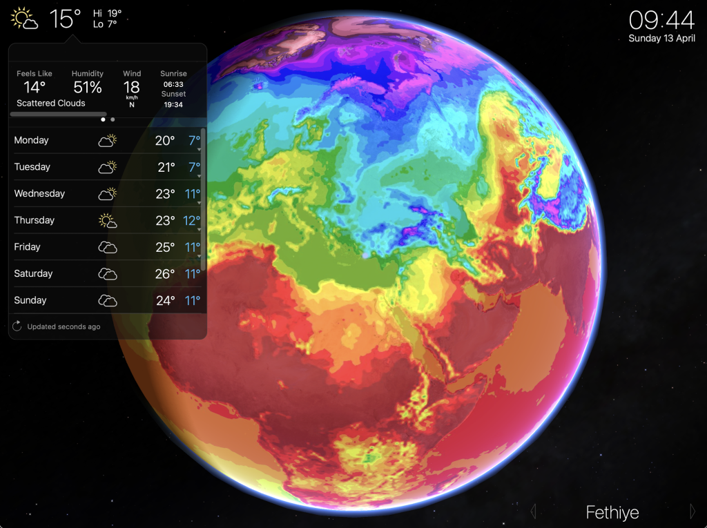 Weather Forecast