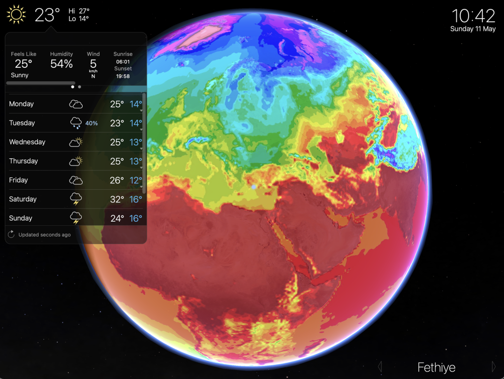 Weather Forecast