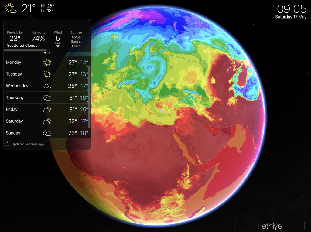 weather