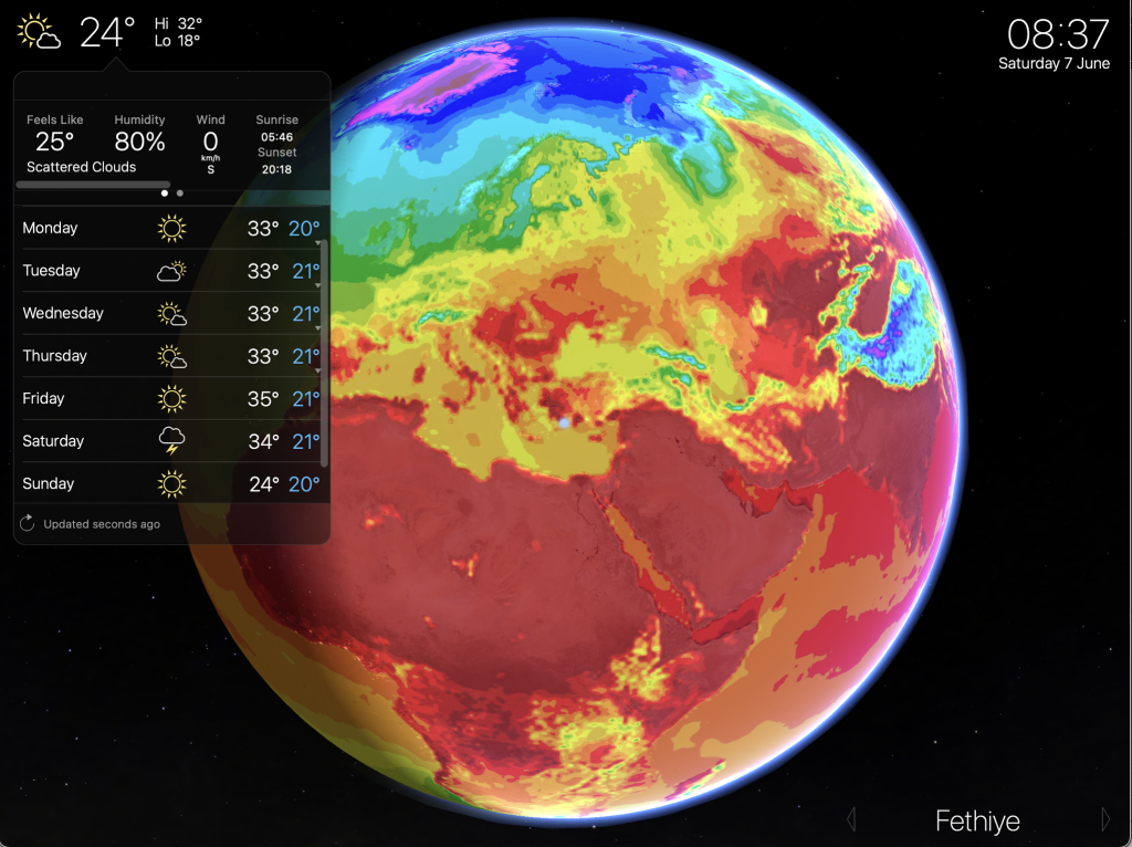 Weather Forecast