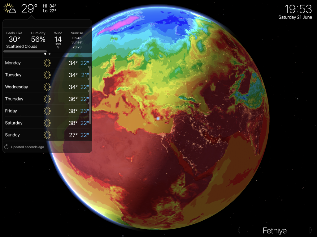 Fethiye Weather