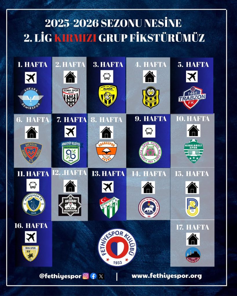 Fethiyespor