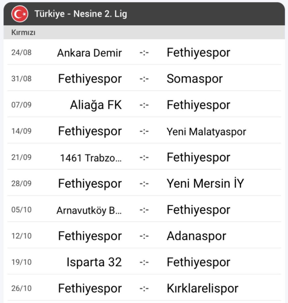 Fethiyespor