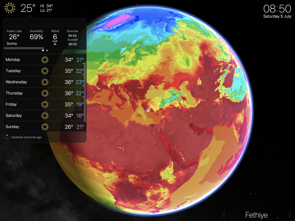 Fethiye Weather