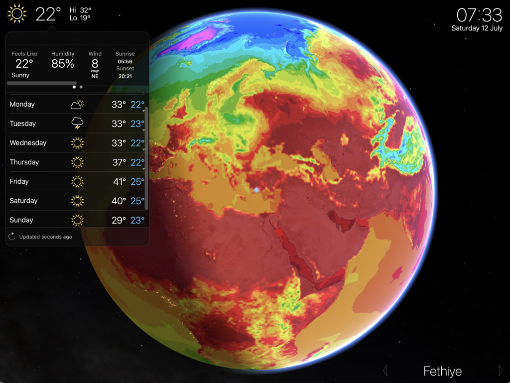 Fethiye Weather