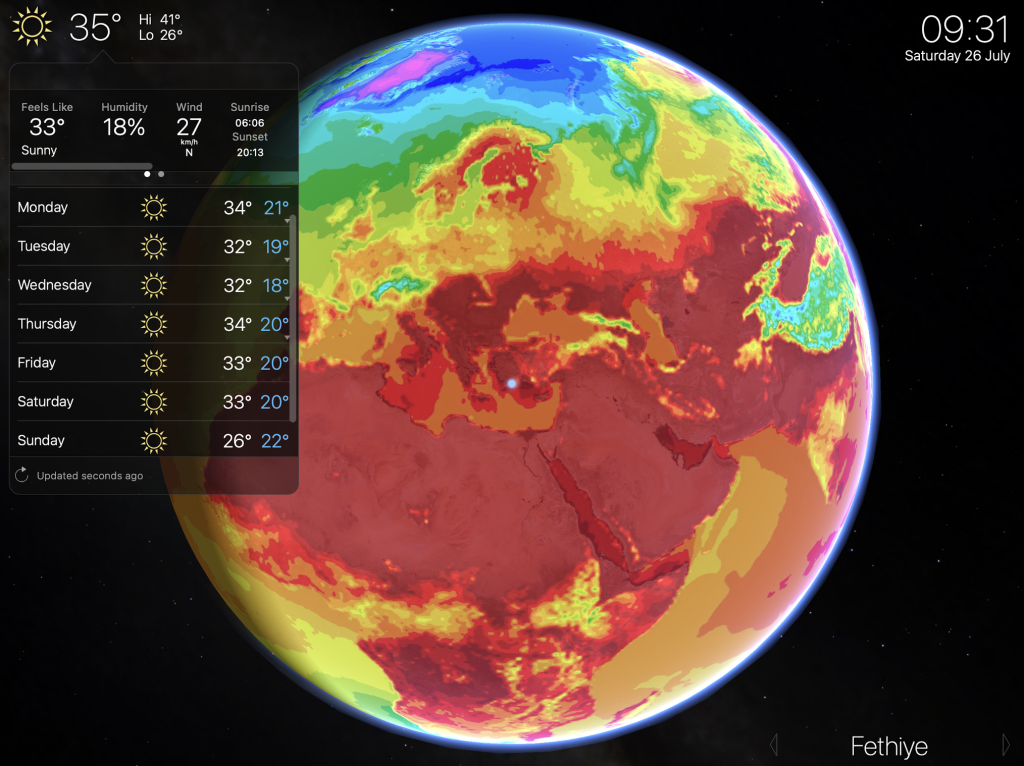 Fethiye Weather