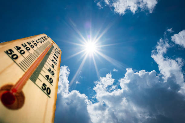 Thermometer Sun 40 Degrees.