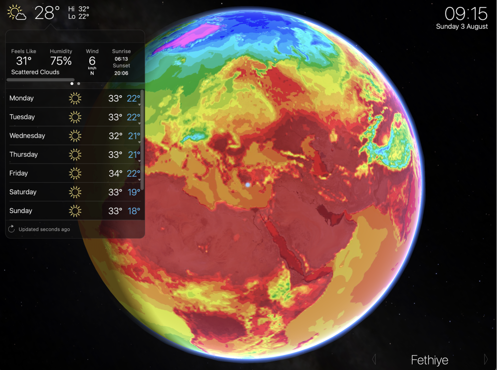 Fethiye Weather