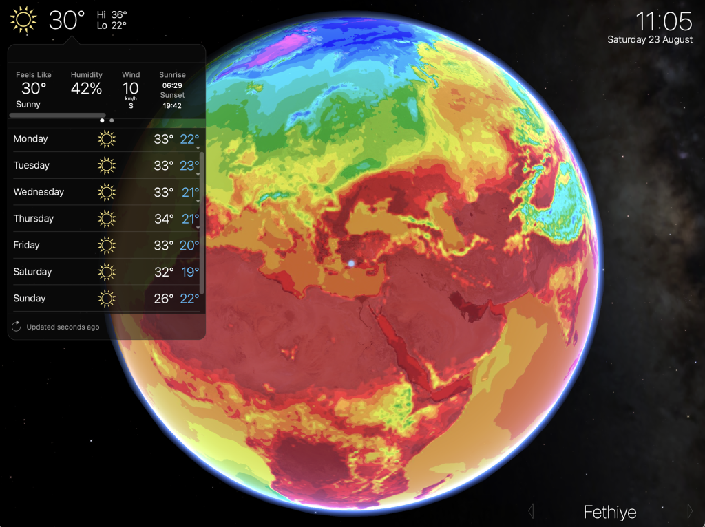 Fethiye Weather