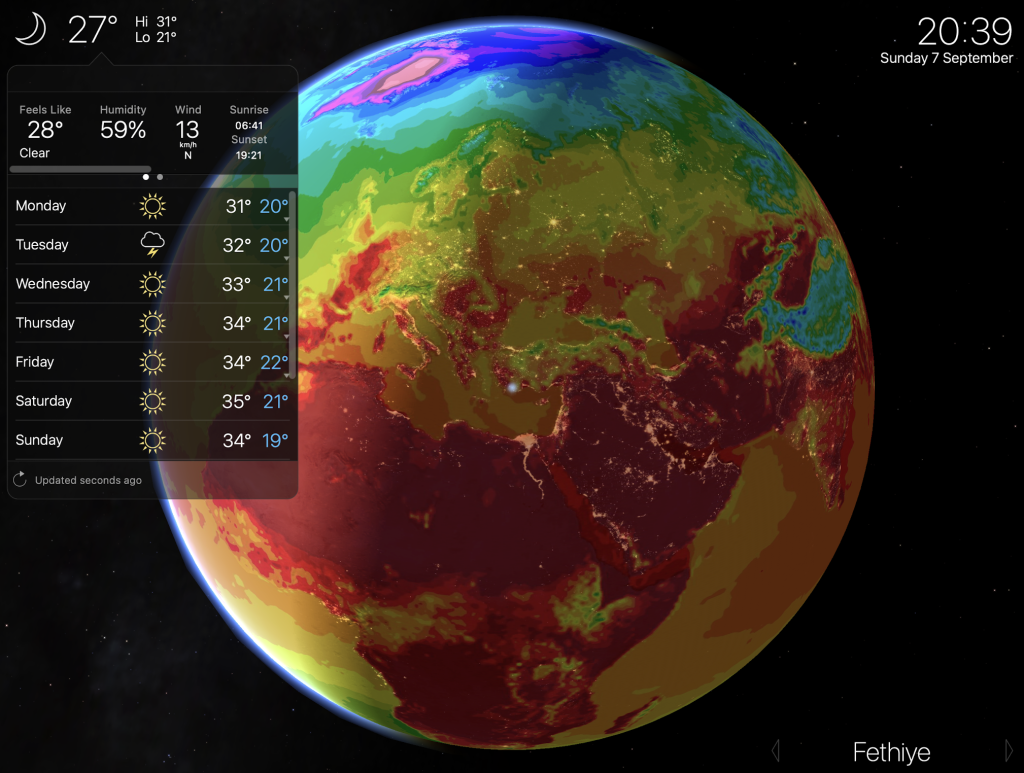 Fethiye Weather