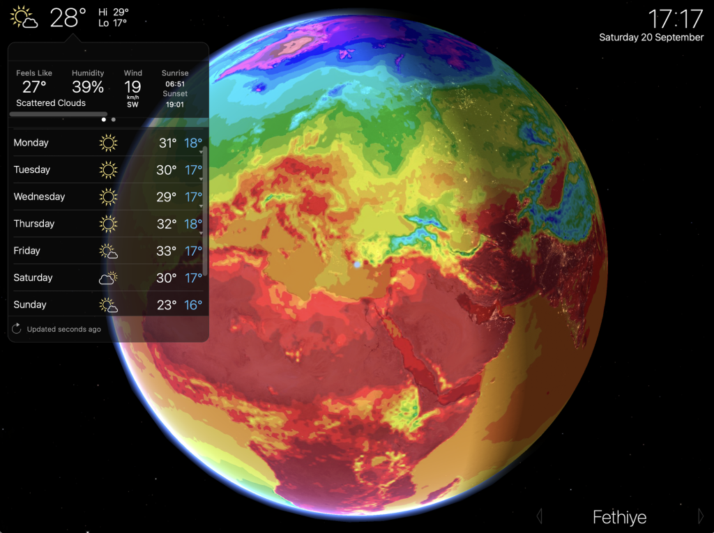 Fethiye Weather