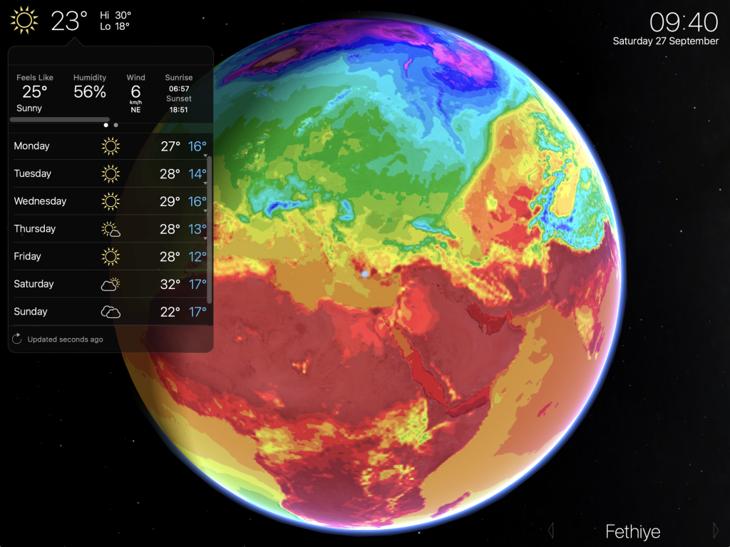 Fethiye Weather