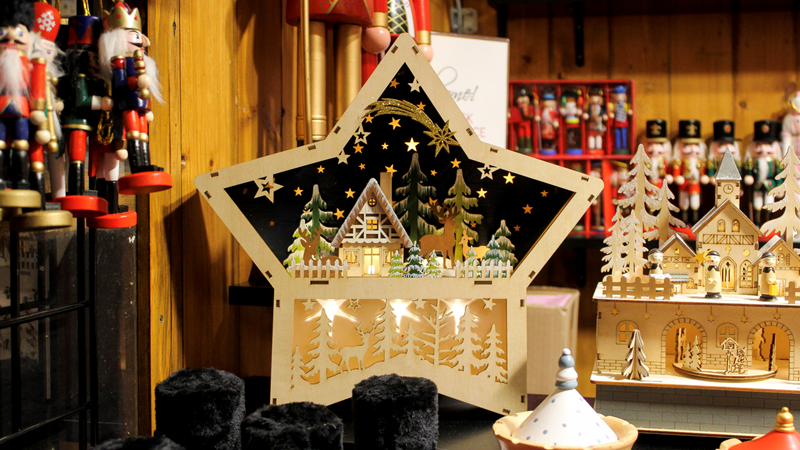 London Christmas Markets 2025
