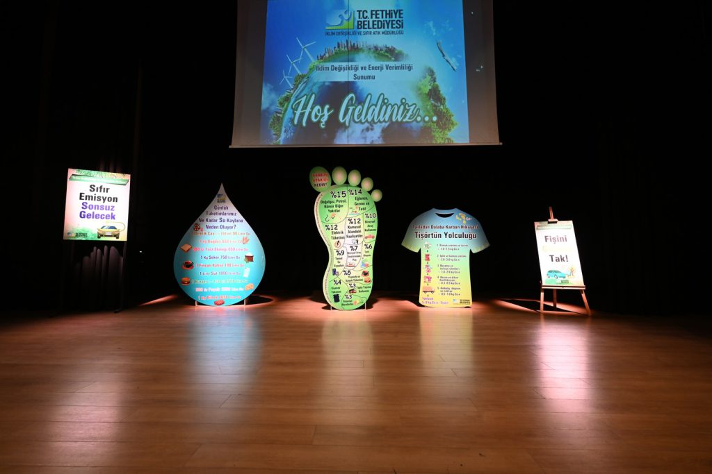 Fethiye Students Receive Energy Efficiency Training