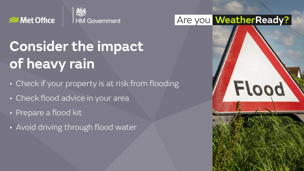 Met Office Advice