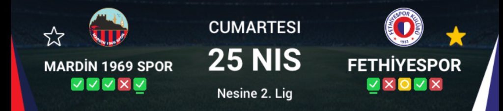 Fethiye Times News – Week Ending 19th April 2026