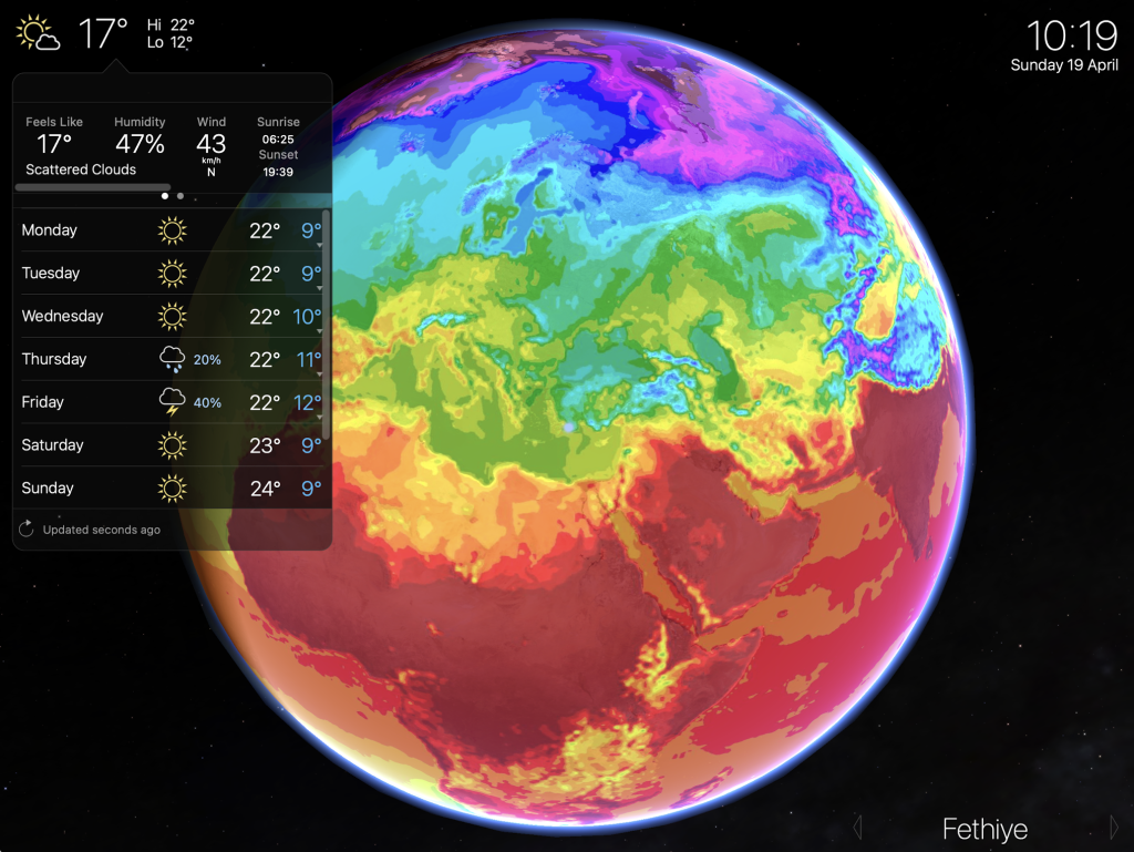 Fethiye Times News – Week Ending 19th April 2026
