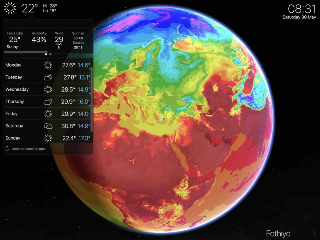 Fethiye Weather