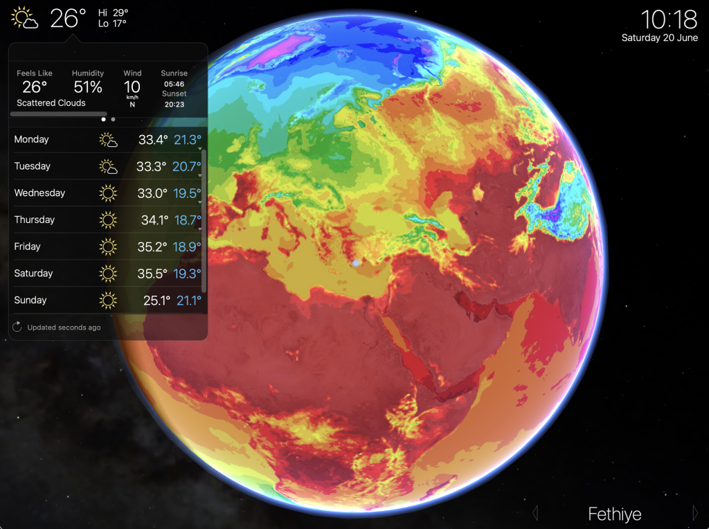 Fethiye Weather
