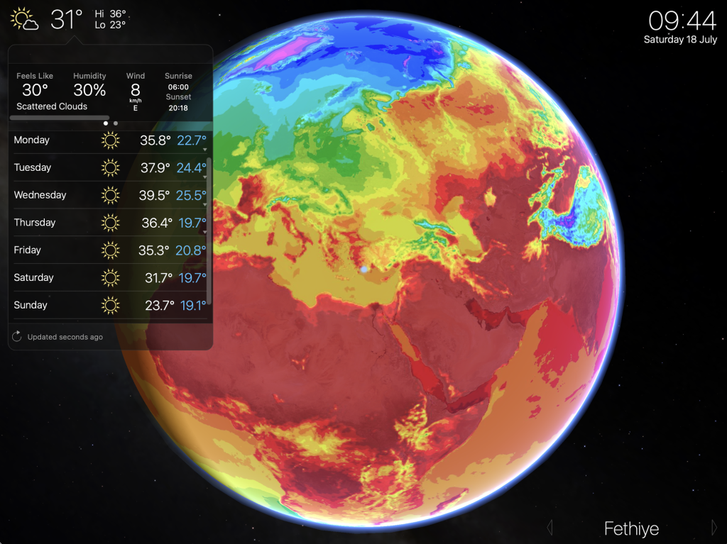 Fethiye Weather