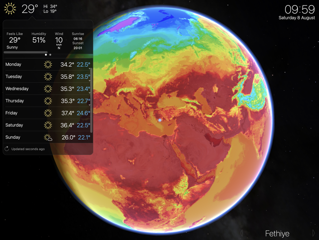 Fethiye Weather