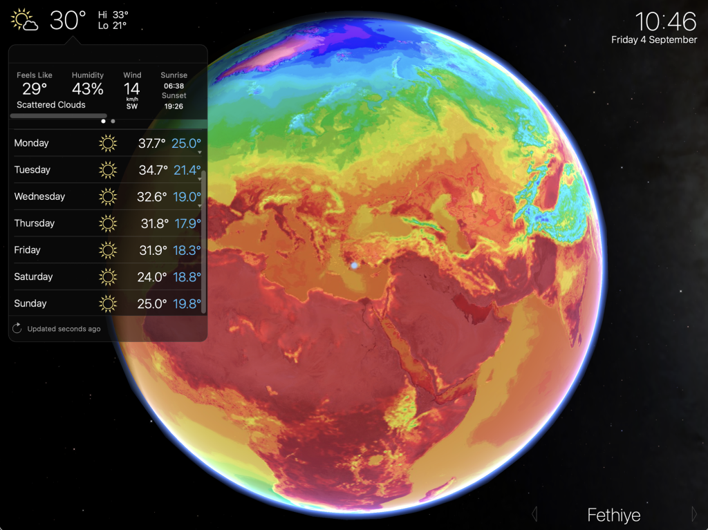 Fethiye Weather