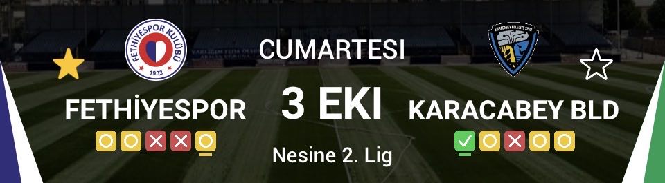 Fethiyespor