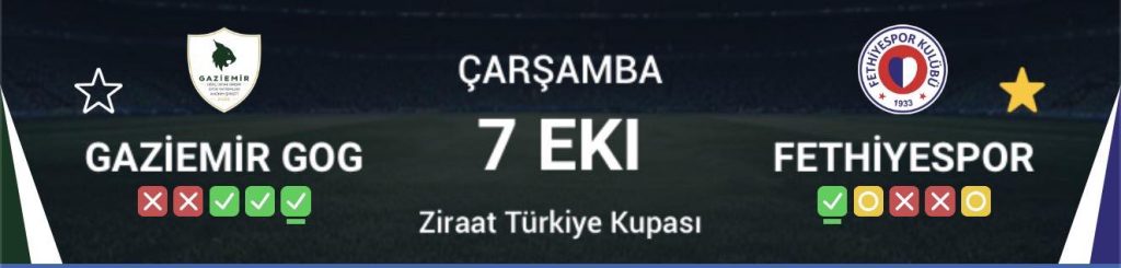 Fethiyespor