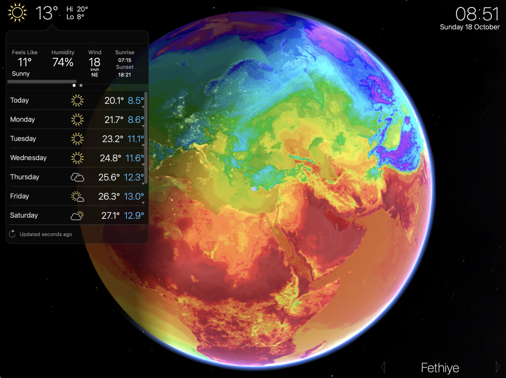 Fethiye Weather